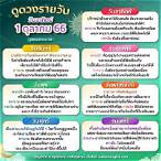 วันที่ 1 ตุลาคม 65